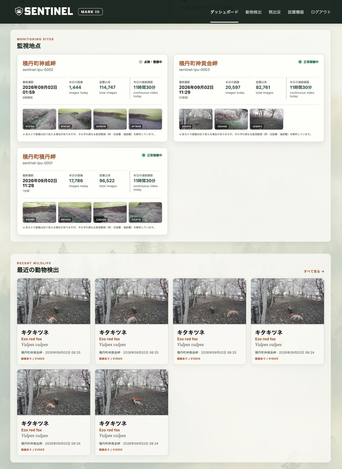 Sentinel customer dashboard